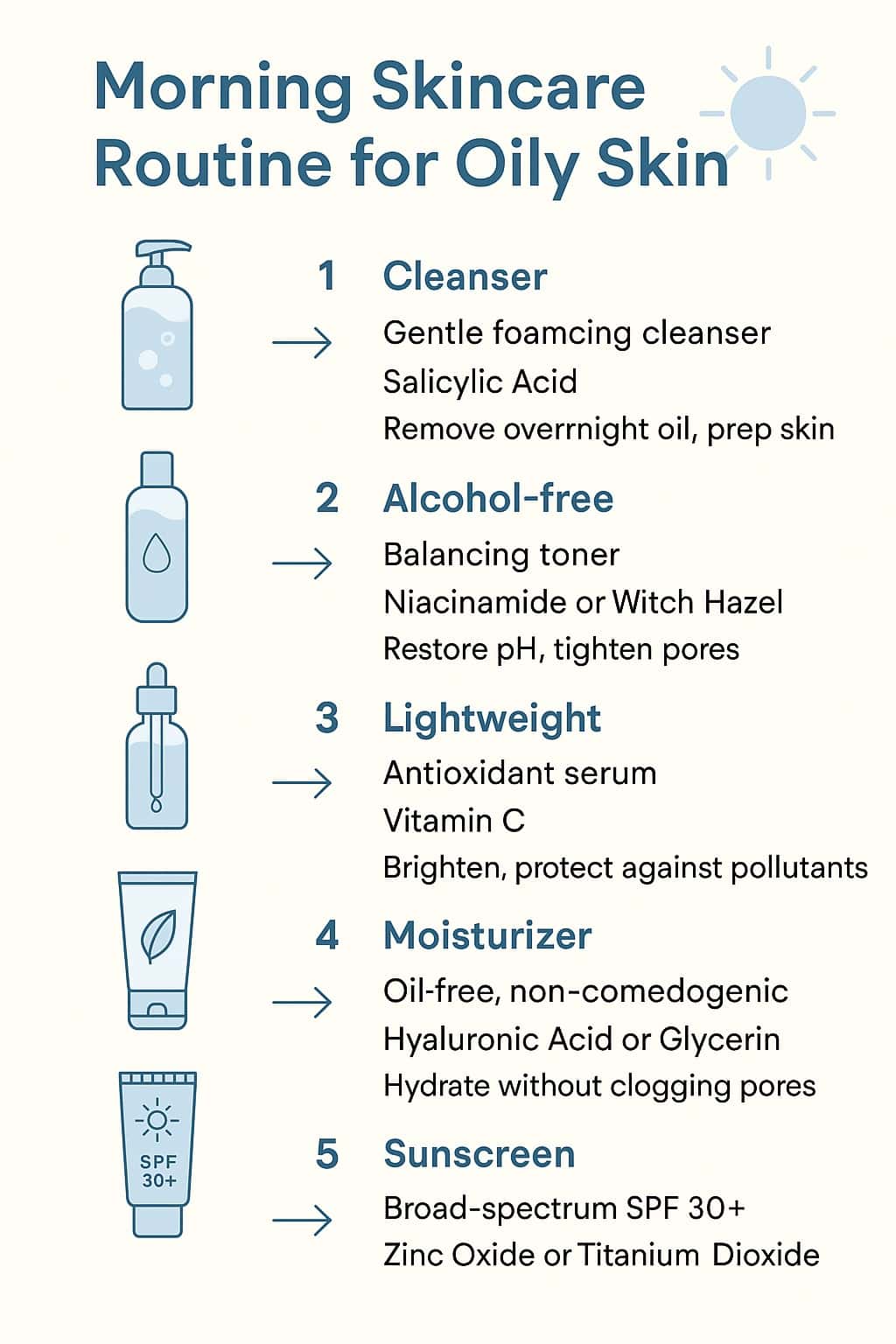 How to Build a Full Skincare Routine for Oily Skin - Skin Whitening ...